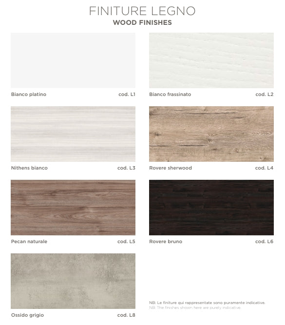 Manicura Manicure Tisch