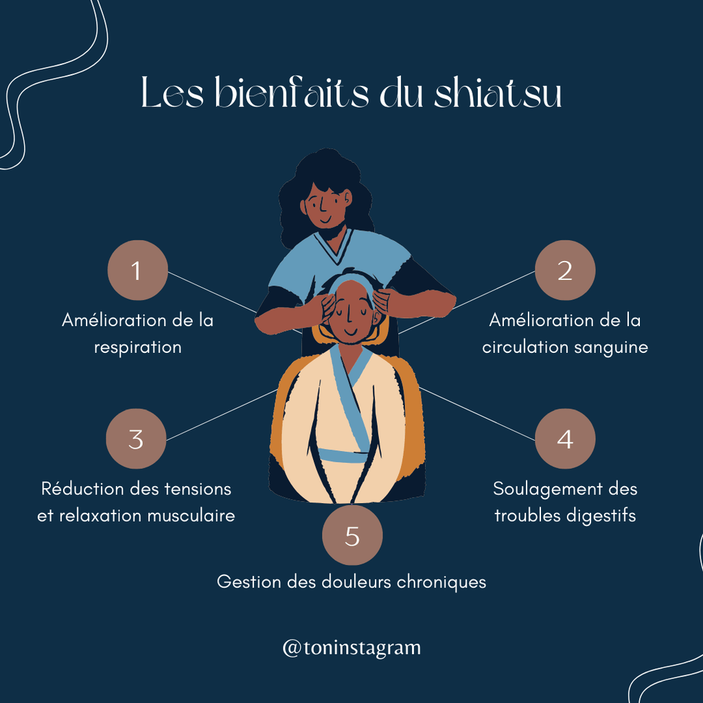 Pack Contenu SHIATSU