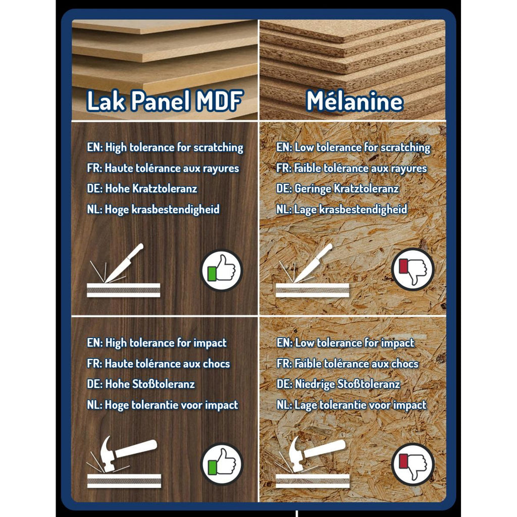 Tabla de Berna 70 × 70 cm a medida