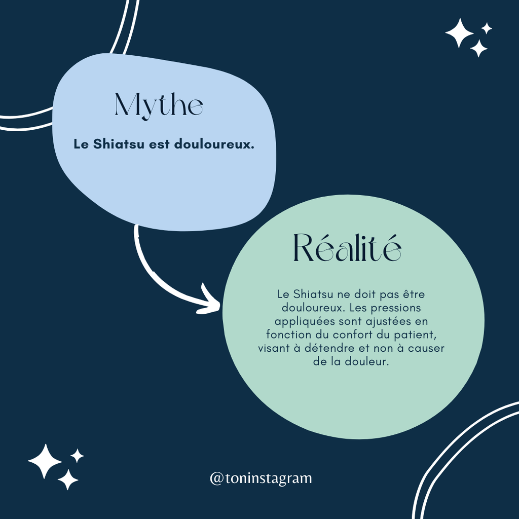 Pack Contenu SHIATSU