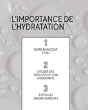 Pack Contenu SKIN CARE