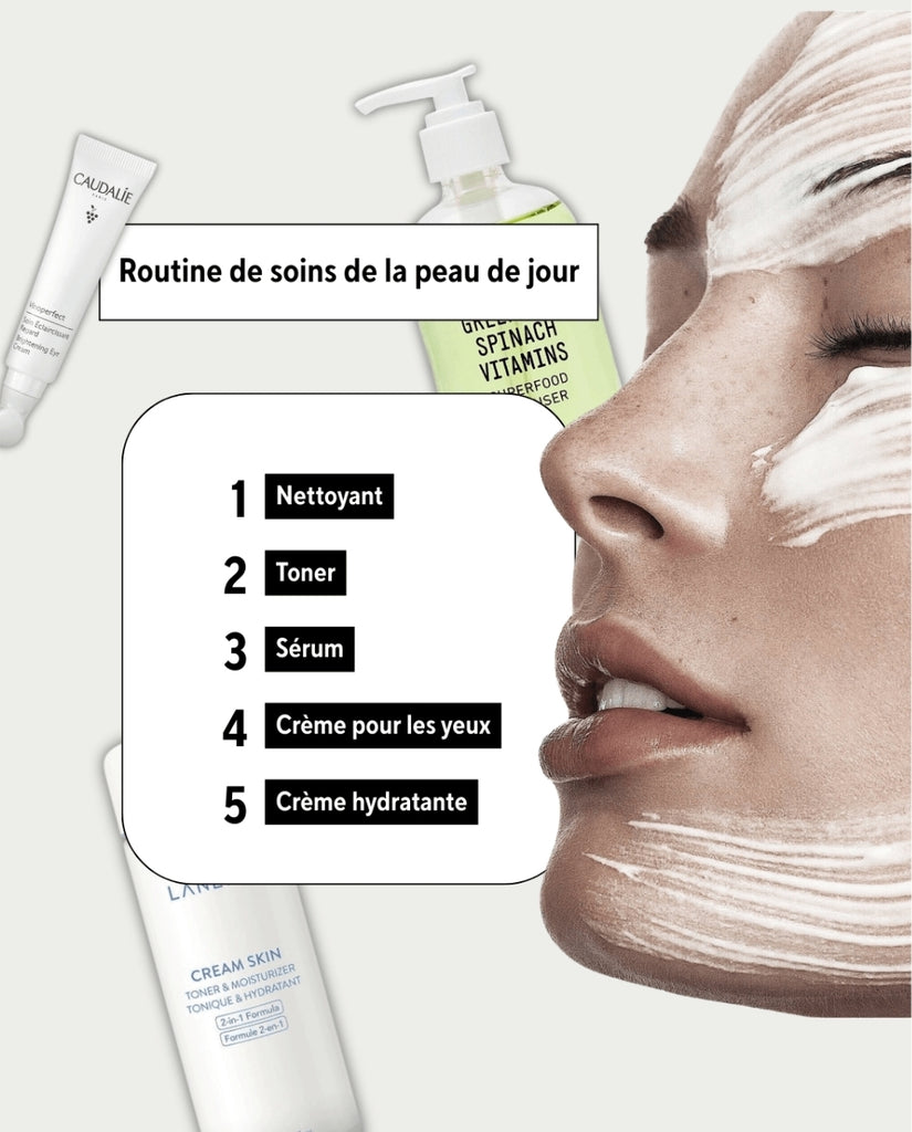 Pack Contenu SKIN CARE