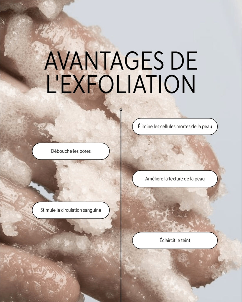 Pack Contenu SKIN CARE