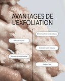 Pack Contenu SKIN CARE