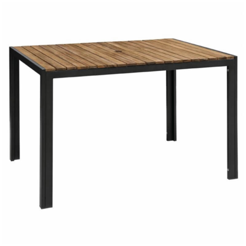 80 × 120 cm Tabelle